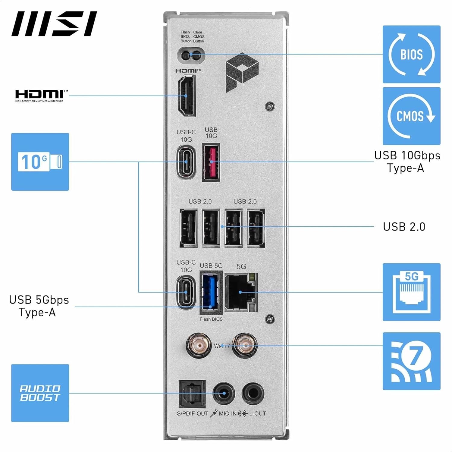 MSI PRO B650M-P Motherboard - Gallery Image